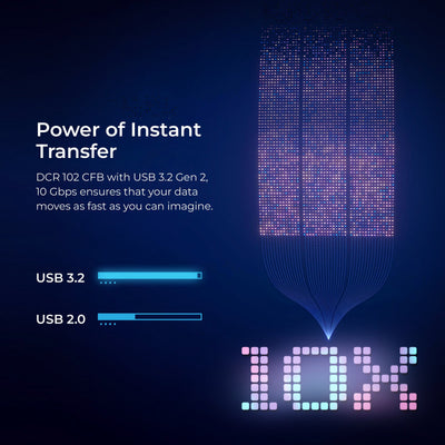 Digitek DCR-102 CFB 2-in-2 CF Express Type B & SDXC, USB 3.2 Card Reader - Digitek