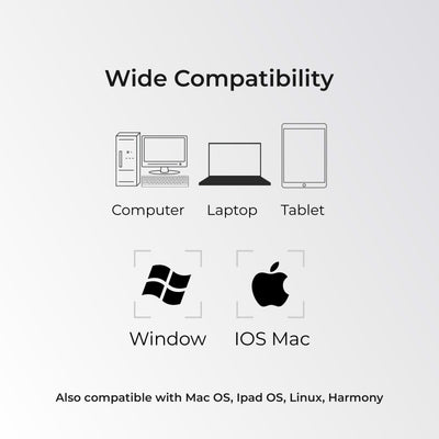 Digitek DCR-102 CFB 2-in-2 CF Express Type B & SDXC, USB 3.2 Card Reader - Digitek